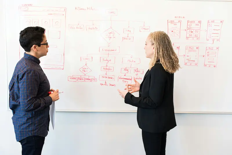 Coaching professionnel